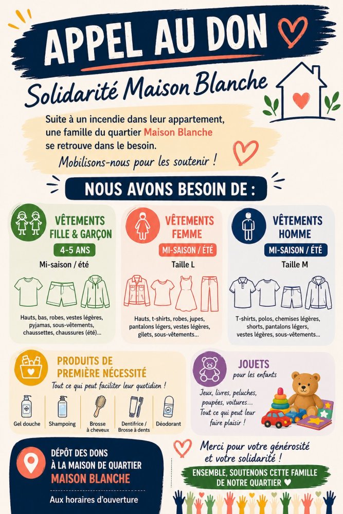 <strong></strong><small>© Maisons de Quartier de Reims</small>